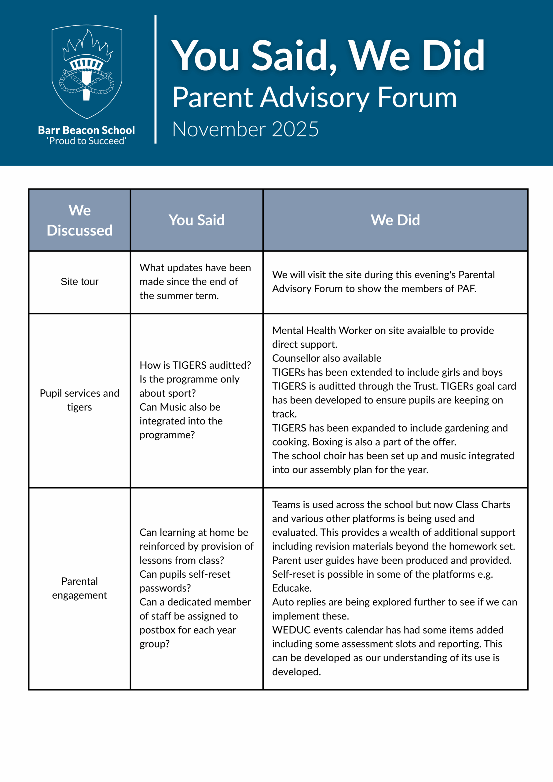 You Said We Did November