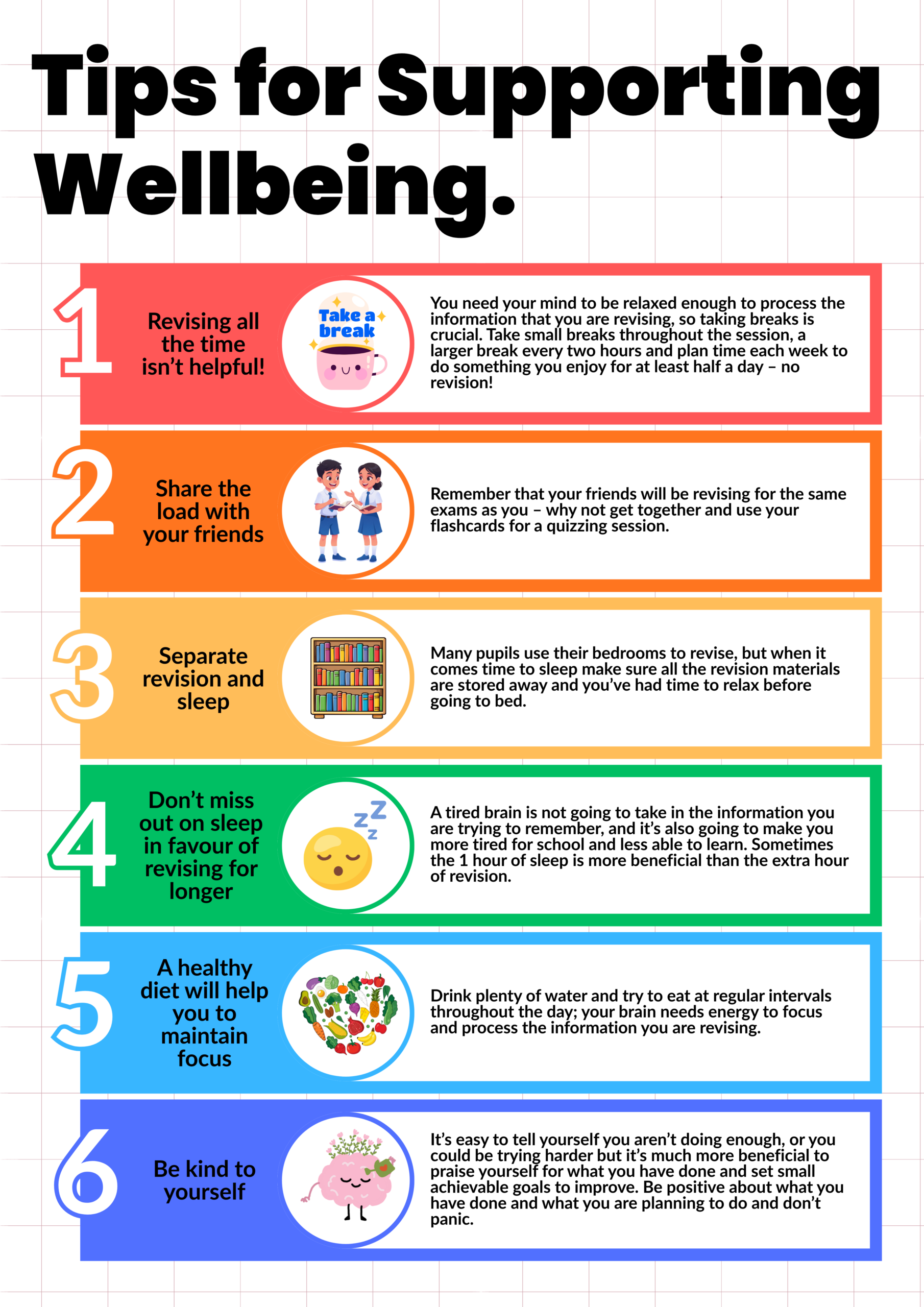 Revising all the time isn’t helpful!