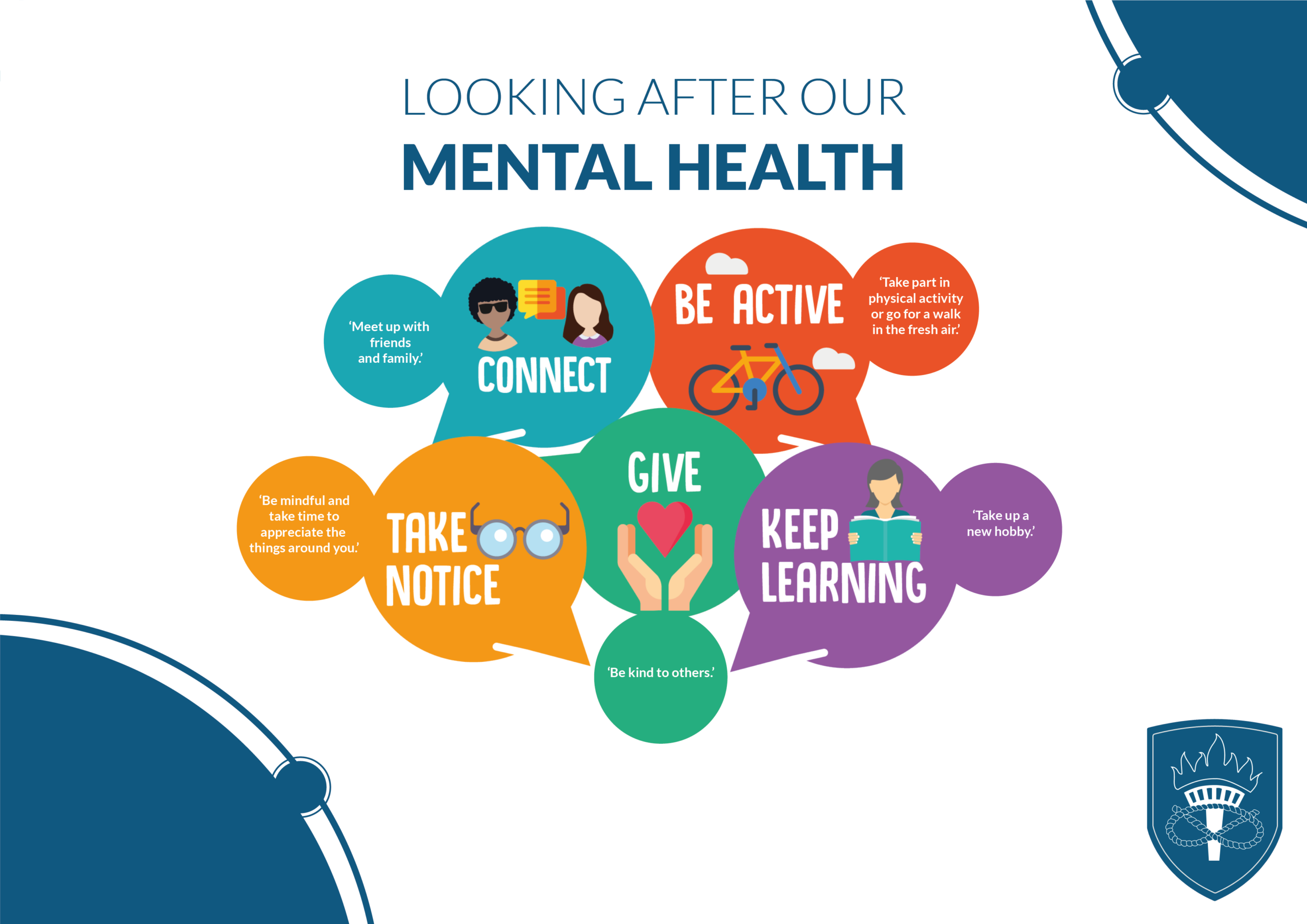 Mental Health Top_Tips-01